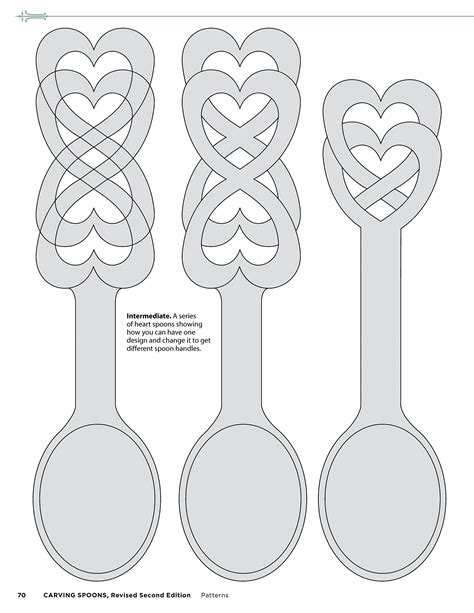 Printable Love Spoon Template